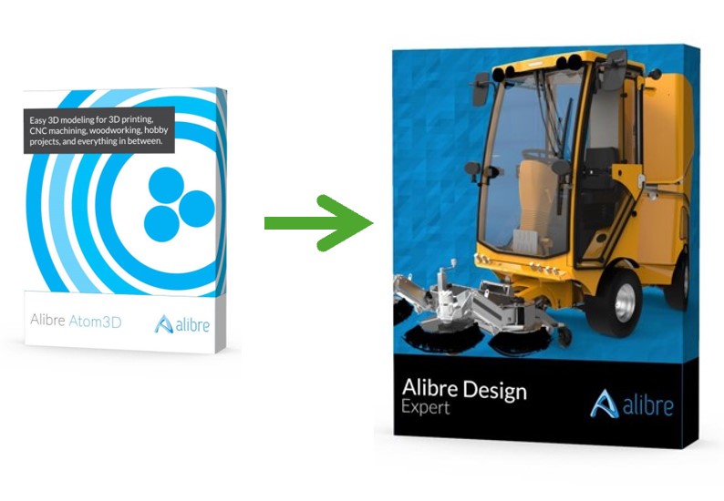 Päivitä Atom 3D -> Expert (sisältää yhden vuoden ylläpidon)